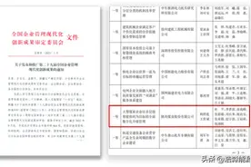 喜报！陕西煤业荣获全国企业管理现代化创新成果一等奖图片