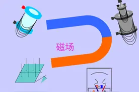海韵教育丨初中物理（初三）学霸笔记「中考提分」图片