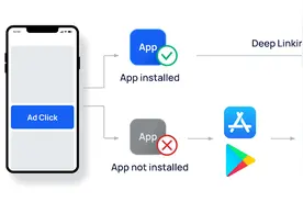 Android Deep Link 攻击面图片