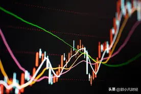 如何做T？可以将成本降为负数，一个体系：30分钟箱体运营图片
