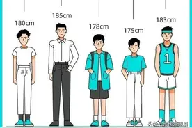 怎样的身高更容易吸引另一半？女生眼中男朋友的理想身高是多少？图片