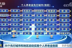 个税系统更新！新增一项扣除！手把手教会你如何操作图片