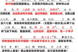 中考语文经典题系列（1）-文言文《醉翁亭记》解析图片