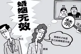 有效婚姻、无效婚姻和可撤销婚姻图片