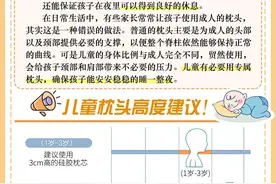 如何给宝宝正确的选择枕头！一篇就看懂图片
