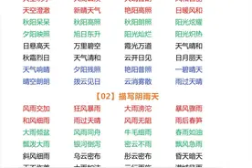 成语大全「可打印」图片