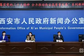 2022浐灞、港务以“集结中心”“会展品牌”为首要目标推动两区高质量发展图片