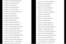 电信2G3G用户使用iPhone手机即将成为“过去式”图片