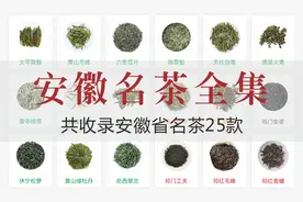 中国茶叶全集-安徽篇（共收录安徽名茶25款）图片