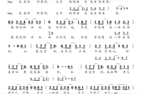 简谱：《如果没有你》-莫文蔚演唱图片