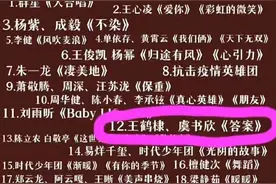 网传湖南台跨年晚会节目单：刘德华和谢霆锋合唱，杨紫和成毅合唱图片