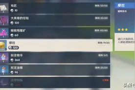 原神：这才是最需要皇冠的技能，不缺摩拉的，全部点满图片