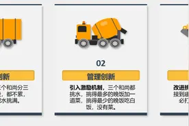 毛坯房用石膏砂浆到底香不香？图片