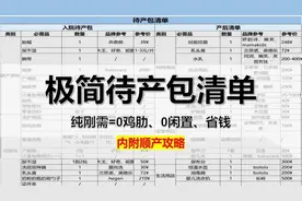 怀孕待产包都要准备什么？极简待产包清单汇总，孕妇必看图片