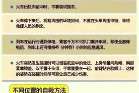 【乘坐火车遭遇不测自救方法】图片