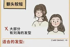 如何根据脸型 选择适合自己的发型图片