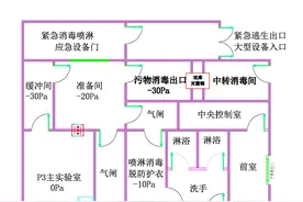 P3实验室空调系统明细表图片