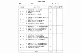 主管人员考核表图片