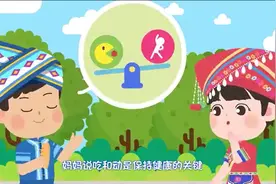 校园食品安全公益宣传系列动画之《合理营养 平衡膳食》图片