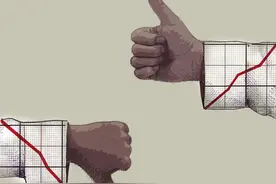 三张图看中乌经济关系的变迁图片