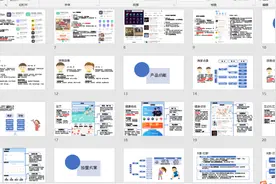 1个月狂补3个项目，秋招竟然拿到阿里、字节、美团Offer图片