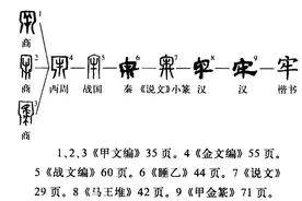 “牢”字玄机图片