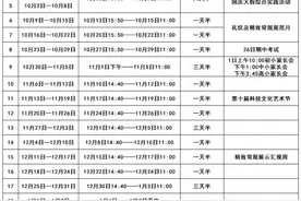 太原多校节假日安排！作息时间安排发布！包括小学、中学、大学！图片