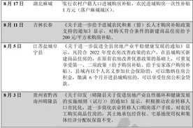 多地支持农民进城购房：给予购房补贴、享城区人口同等政策图片