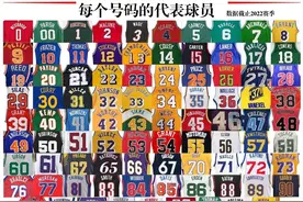 NBA最强号码巡礼，第一篇，最全NBA号码的大总结图片