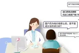 原研药、仿制药的求“同”存“异”图片