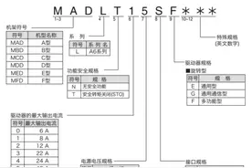 初用A6松下伺服驱动器——接线及手动运行步骤图片