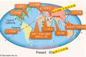 5000年前的古中国原来是热带！地球曾被撞过导致地轴偏转图片