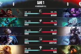 LOL-LPL：生死局水手组合龙坑逆天改命，TES让二追三惊天翻盘V5图片