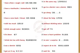 八下英语重点词组、常见搭配及语法点汇总，这些才是要背记的重点图片