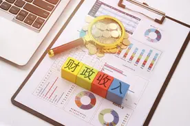 上半年潍坊财政收入：半数县区下跌，青州反超高密，坊子大涨图片