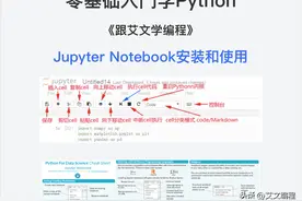 跟艾文学编程《零基础入门学Python》Jupyter Notebook安装和使用图片