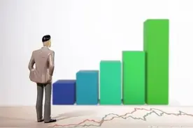 大盘真是扶不起的阿斗图片