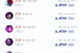当年张杰代言的《逆战》，现在开始研究修仙了图片