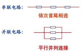 什么是串联？什么是并联？怎么区分串联与并联？图片