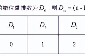 2022内蒙古事业单位行测-记住这几个数字，巧解错位重排图片