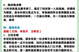 2023年一建各科名师推荐，寻找适合自己的老师图片
