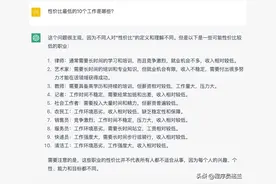 ChatGPT：性价比最低的10个职业图片
