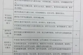 微型课大赛图片