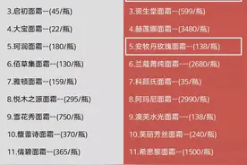 “垃圾”面霜“黑名单曝光了，建议避雷，反倒几个小众面霜出圈了图片