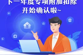 买房人恭喜！12月起，房贷利息抵扣个税来了，如何享受？注意5点图片