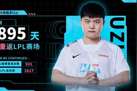 「今日热讯」BLG上单控告Uzi：别再折磨我了！连Fofo也甩锅给他图片