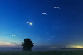 罕见！五星连珠终于降临！1000年只能发生9次，真的会引发灾祸？图片