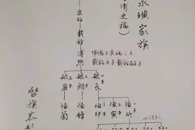 爱新觉罗后裔的“百家姓”概述图片