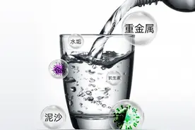 净水器真的很费水吗？图片