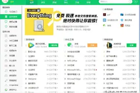 推荐两款你不敢用的实用软件图片